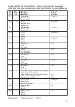 Preview for 101 page of Speck pumpen BADU 21-40/53 G Installation And Operation Manual