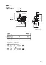 Предварительный просмотр 49 страницы Speck pumpen BADU 45 Installation And Operation Manual