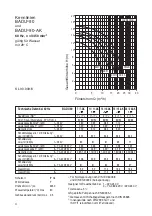 Предварительный просмотр 6 страницы Speck pumpen BADU 90 Installation And Operation Manual