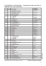 Предварительный просмотр 21 страницы Speck pumpen BADU 90 Installation And Operation Manual