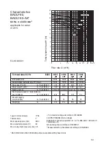 Предварительный просмотр 55 страницы Speck pumpen BADU 90 Installation And Operation Manual