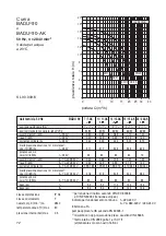 Предварительный просмотр 74 страницы Speck pumpen BADU 90 Installation And Operation Manual