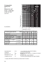 Предварительный просмотр 100 страницы Speck pumpen BADU 90 Installation And Operation Manual