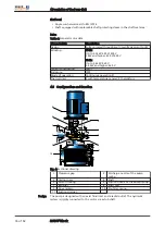 Предварительный просмотр 68 страницы Speck pumpen BADU Block Series Installation & Operating Manual