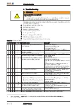 Предварительный просмотр 94 страницы Speck pumpen BADU Block Series Installation & Operating Manual