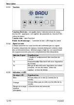 Preview for 78 page of Speck pumpen BADU BNR 400 Operation Manual