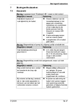 Preview for 127 page of Speck pumpen BADU BNR 400 Operation Manual