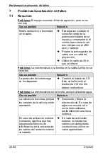 Preview for 192 page of Speck pumpen BADU BNR 400 Operation Manual