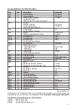 Предварительный просмотр 19 страницы Speck pumpen BADU Tec 42 Installation And Operation Manual