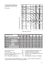 Предварительный просмотр 23 страницы Speck pumpen BADU Tec 42 Installation And Operation Manual