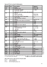 Предварительный просмотр 35 страницы Speck pumpen BADU Tec 42 Installation And Operation Manual