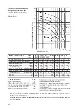 Предварительный просмотр 40 страницы Speck pumpen BADU Tec 42 Installation And Operation Manual