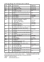 Предварительный просмотр 51 страницы Speck pumpen BADU Tec 42 Installation And Operation Manual