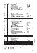 Предварительный просмотр 53 страницы Speck pumpen BADU Tec 42 Installation And Operation Manual