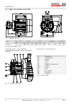 Предварительный просмотр 32 страницы Speck pumpen CSY Series Operating Instructions Manual