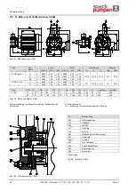 Предварительный просмотр 44 страницы Speck pumpen CSY Series Operating Instructions Manual