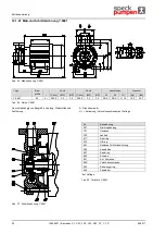 Предварительный просмотр 50 страницы Speck pumpen CSY Series Operating Instructions Manual