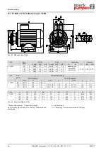 Предварительный просмотр 54 страницы Speck pumpen CSY Series Operating Instructions Manual