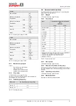 Предварительный просмотр 85 страницы Speck pumpen CSY Series Operating Instructions Manual