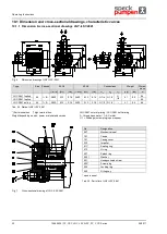 Предварительный просмотр 88 страницы Speck pumpen CSY Series Operating Instructions Manual