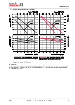 Предварительный просмотр 89 страницы Speck pumpen CSY Series Operating Instructions Manual