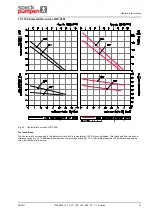 Предварительный просмотр 99 страницы Speck pumpen CSY Series Operating Instructions Manual