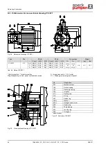 Предварительный просмотр 100 страницы Speck pumpen CSY Series Operating Instructions Manual