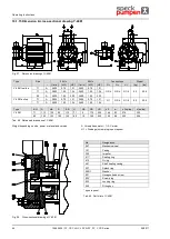 Предварительный просмотр 102 страницы Speck pumpen CSY Series Operating Instructions Manual