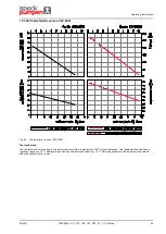 Предварительный просмотр 107 страницы Speck pumpen CSY Series Operating Instructions Manual