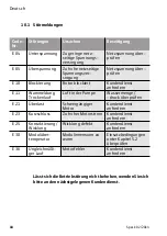 Preview for 22 page of Speck pumpen INOVA ND 25/40 Installation And Operating Instructions Manual