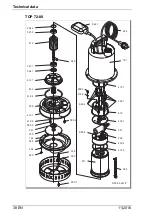 Preview for 84 page of Speck pumpen TOP 100 Translation Of Original Operation Manual