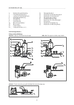 Предварительный просмотр 8 страницы Speck pumpen VZ 11 B Series Operating Instructions Manual