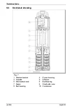 Предварительный просмотр 48 страницы Speck pumpen Zismatic 40/08 WE Translation Of Original Operation Manual