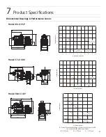 Preview for 21 page of Speck pumps 1.1 THP Dual Voltage Series Installation, Operation And Service Manual