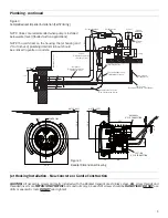 Preview for 9 page of Speck pumps badu jet imperial Installation Manual