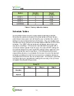Preview for 27 page of Speck pumps EasyFit 1.65 THP Installation, Operation And Service Manual
