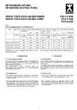 Предварительный просмотр 1 страницы Speck 00.4471 Operating Instructions Manual