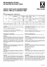 Preview for 1 page of Speck 00.5845 Operating Instructions Manual