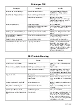 Preview for 6 page of Speck 00.5845 Operating Instructions Manual