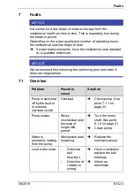 Предварительный просмотр 55 страницы Speck BADU Translation Of Original Operation Manual