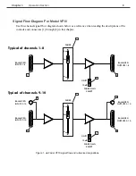 Preview for 12 page of Speck via Fader VF10 Reference Manual