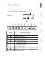 Предварительный просмотр 5 страницы Specktron SIMPLE TOUCH TDX SERIES Software Manual