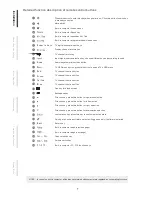 Предварительный просмотр 8 страницы Specktron SIMPLE TOUCH TDX SERIES Software Manual