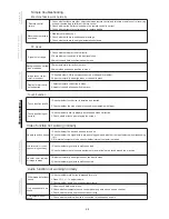 Предварительный просмотр 26 страницы Specktron SIMPLE TOUCH TDX SERIES Software Manual