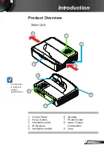 Предварительный просмотр 7 страницы Specktron WDL 3500i User Manual