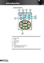 Предварительный просмотр 8 страницы Specktron WDL 3500i User Manual