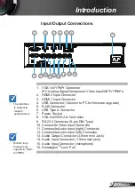 Предварительный просмотр 9 страницы Specktron WDL 3500i User Manual