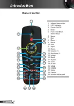 Предварительный просмотр 10 страницы Specktron WDL 3500i User Manual