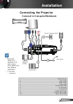 Предварительный просмотр 11 страницы Specktron WDL 3500i User Manual