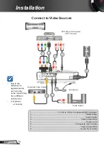 Предварительный просмотр 12 страницы Specktron WDL 3500i User Manual